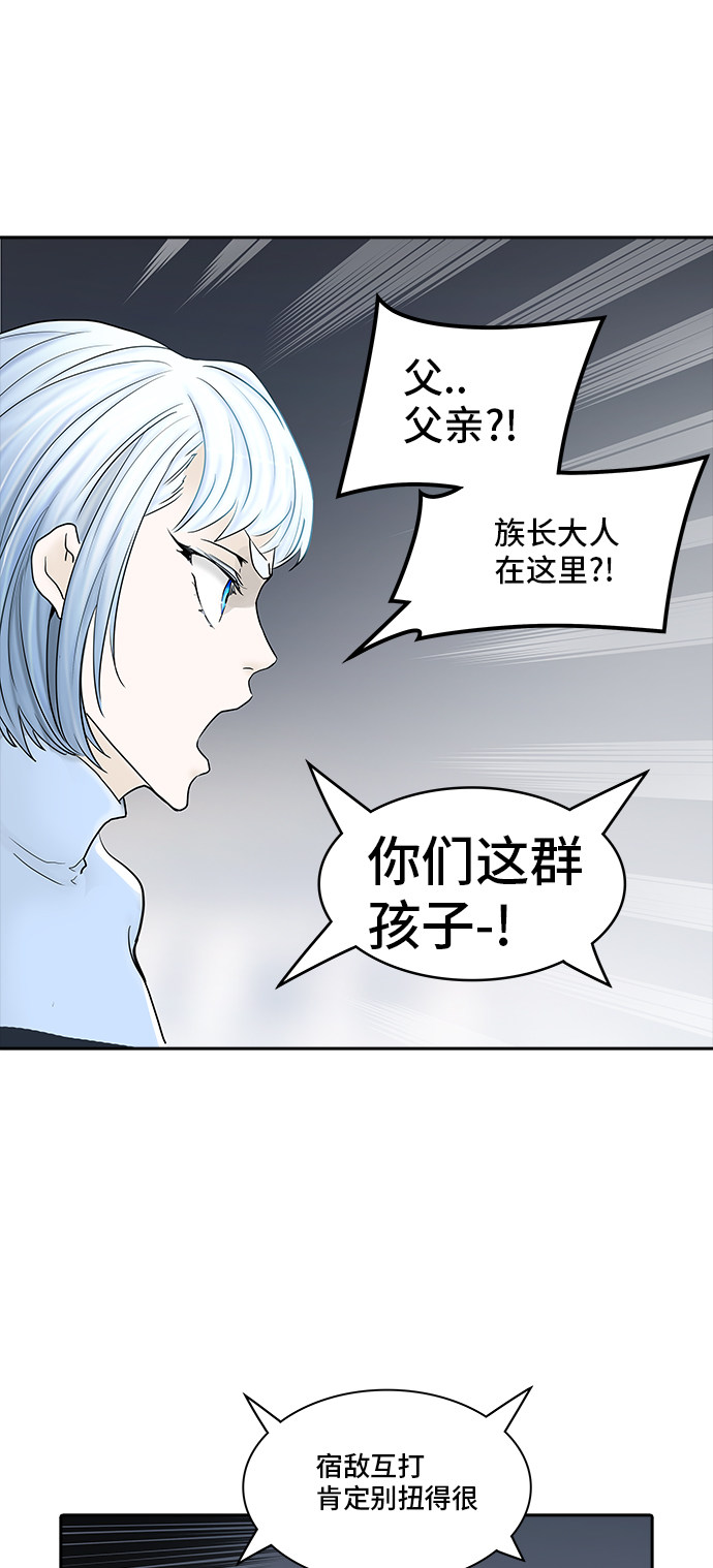 63
