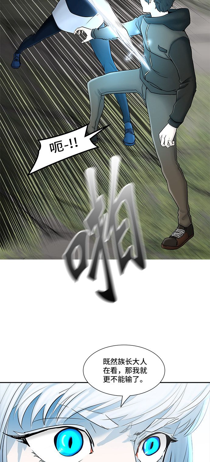 68