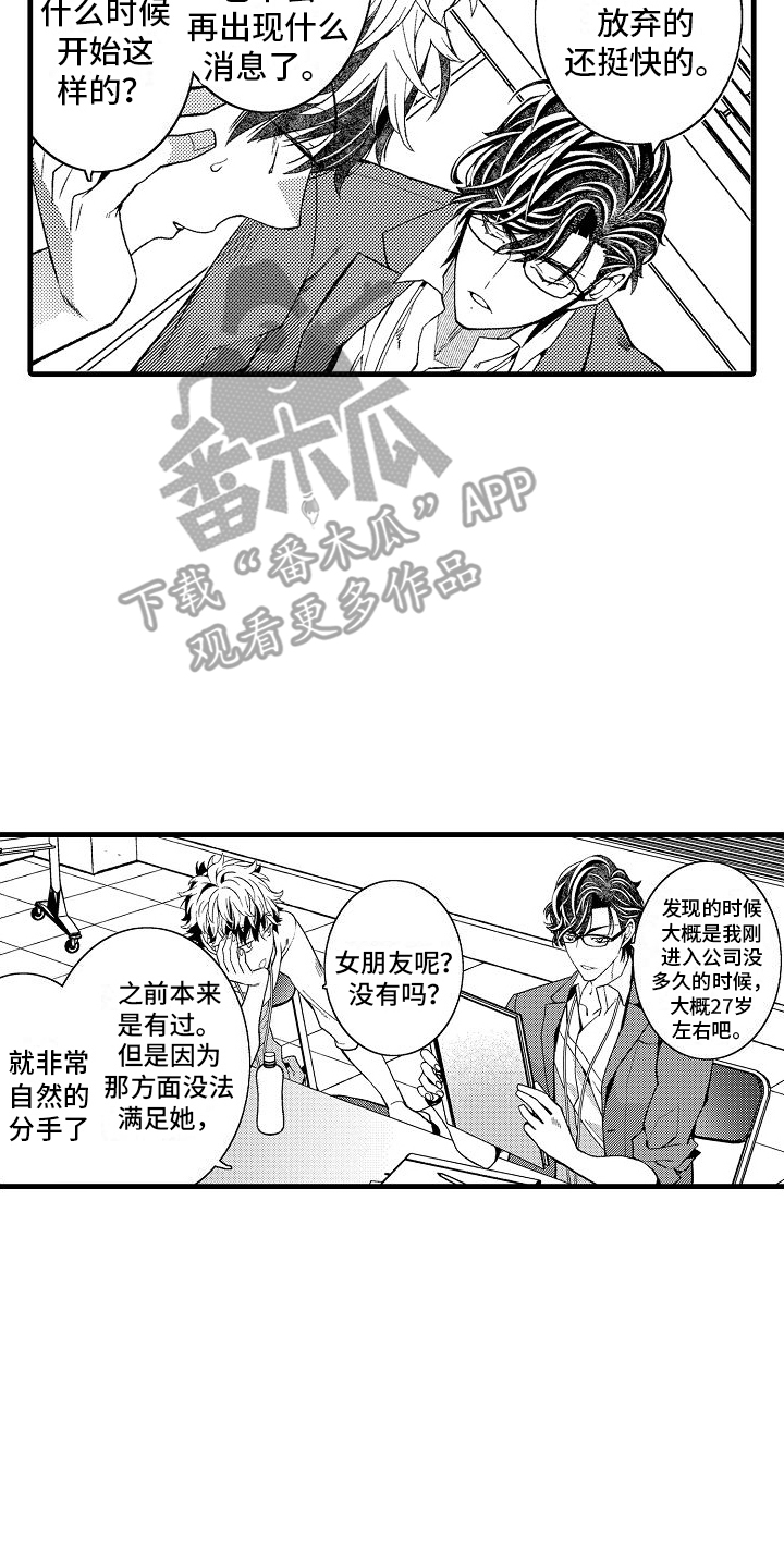 检测专员