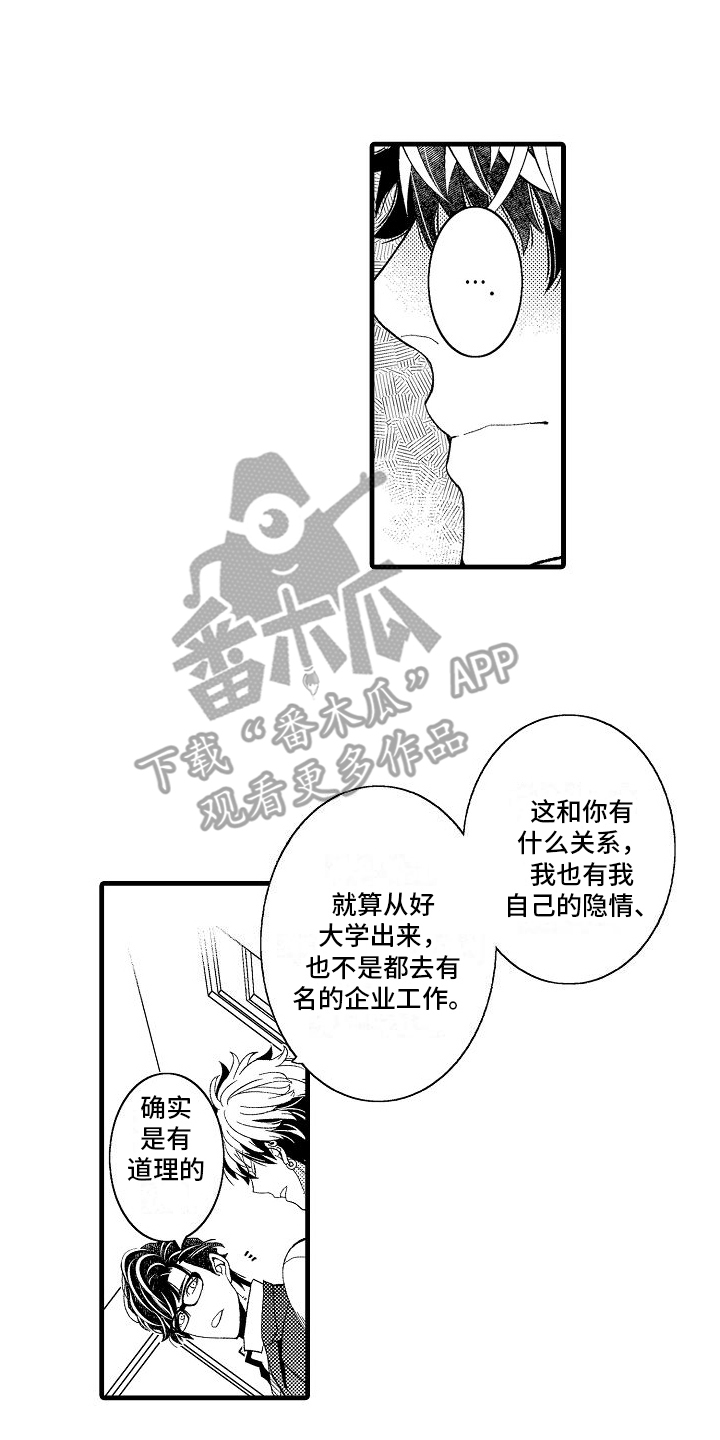 检测专员