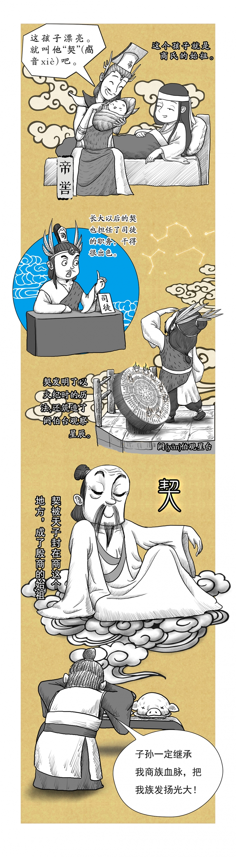 3