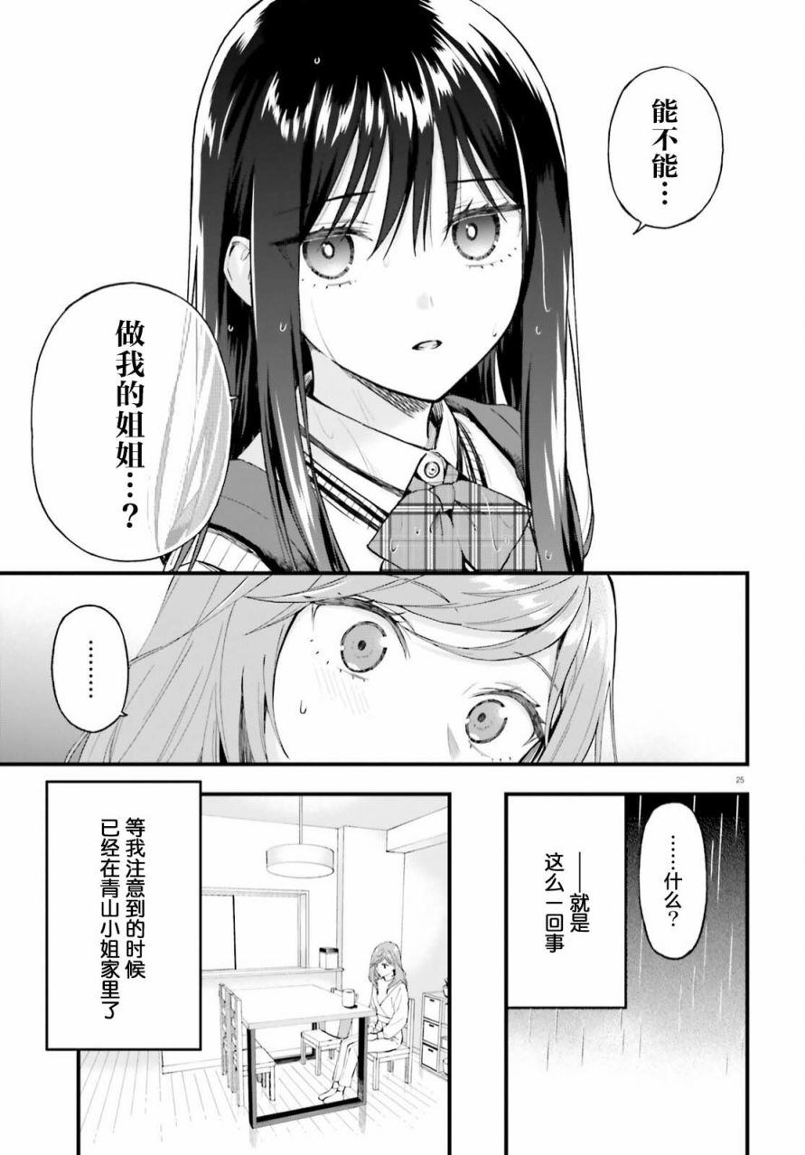 25