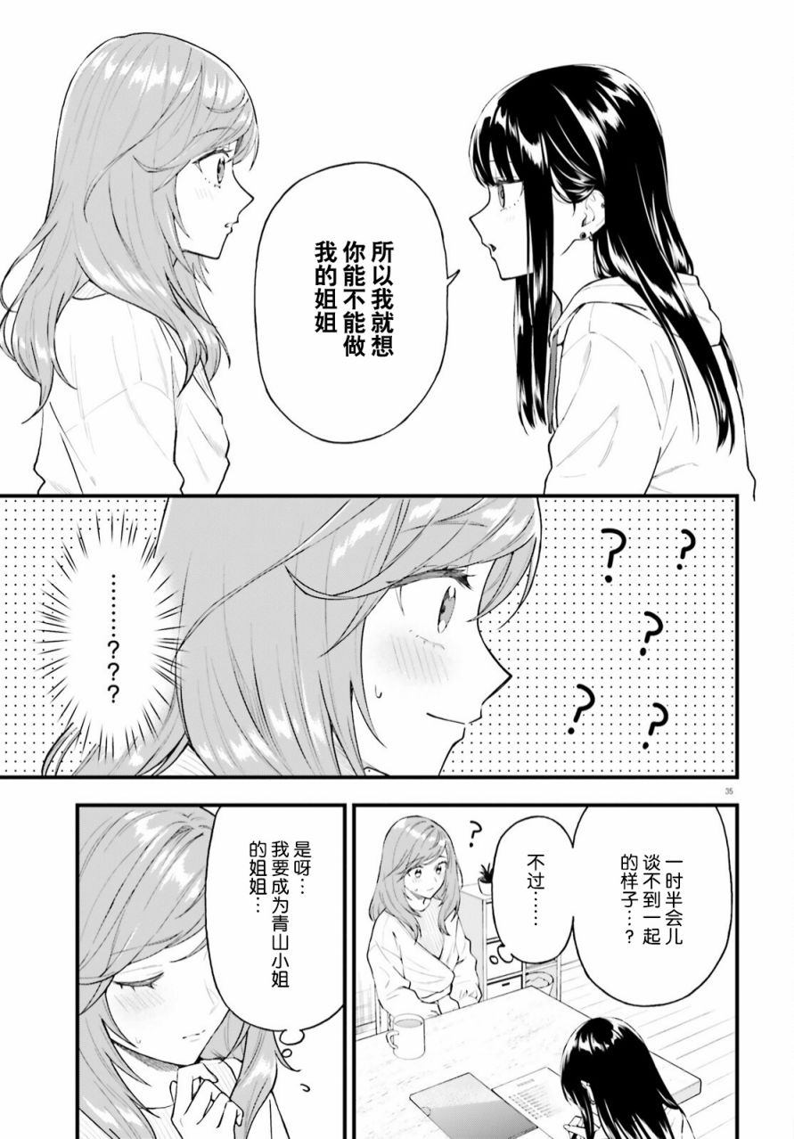 35