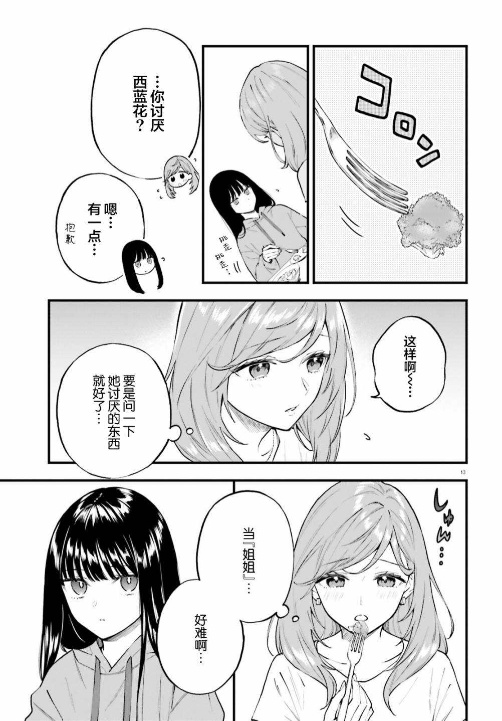 13
