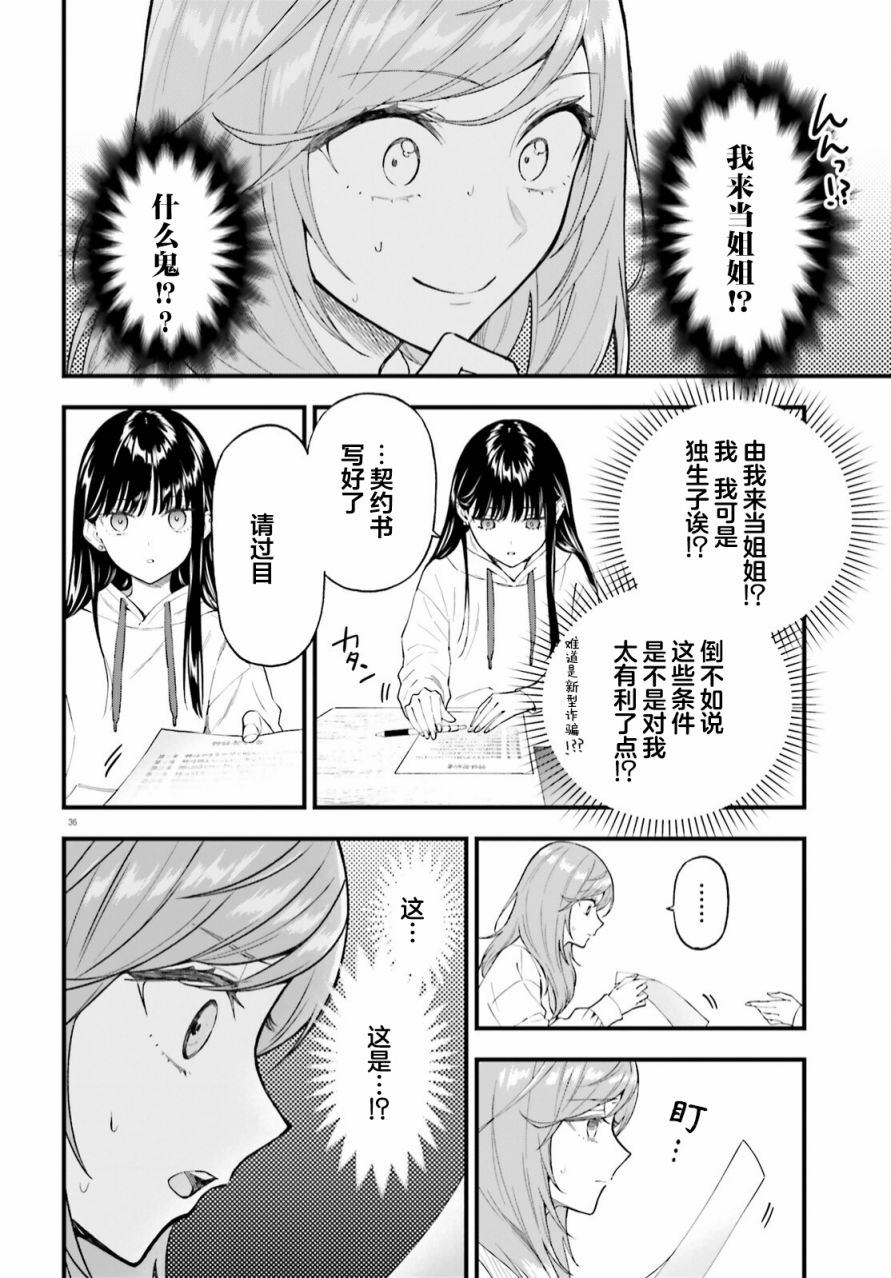 36