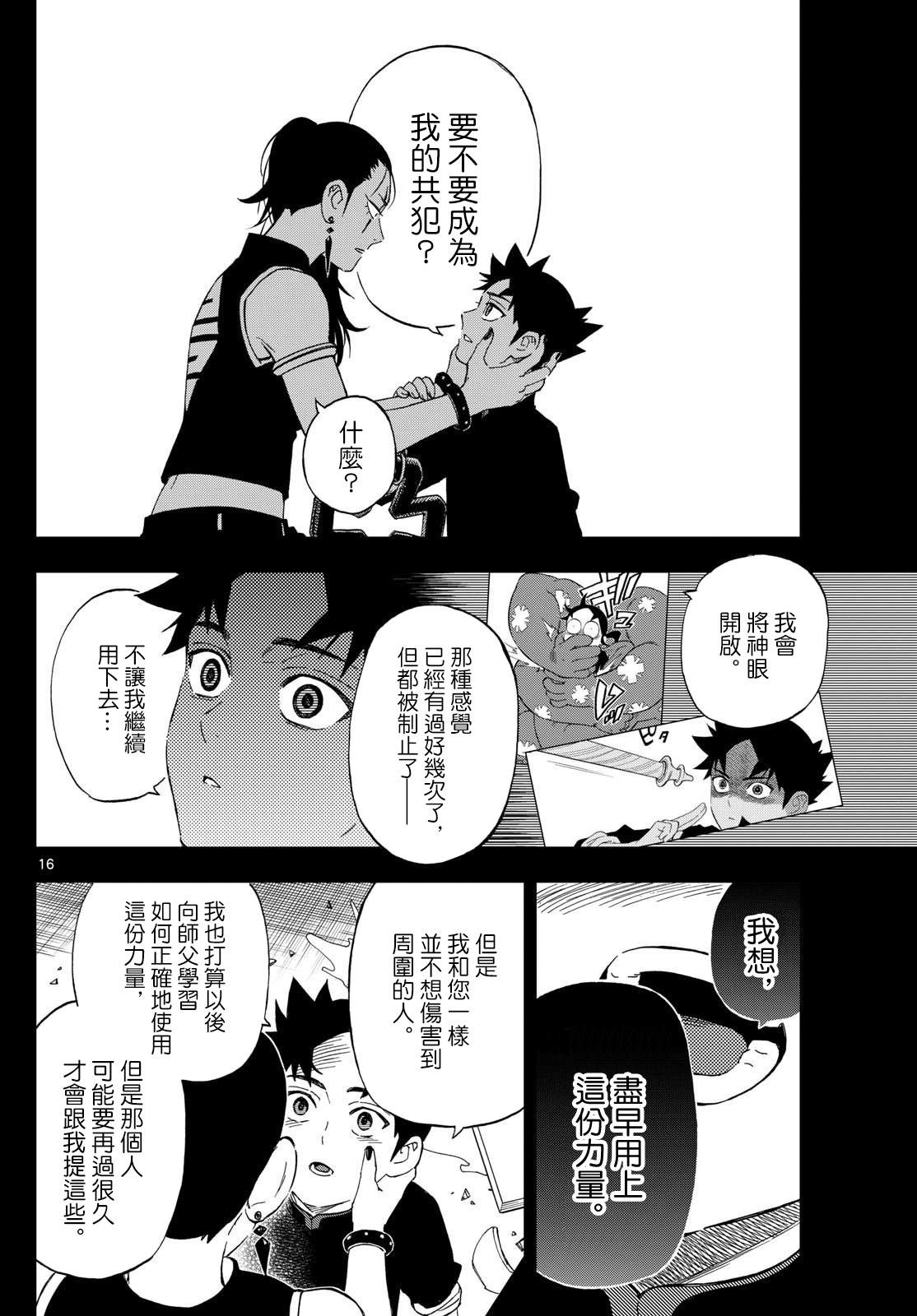 15