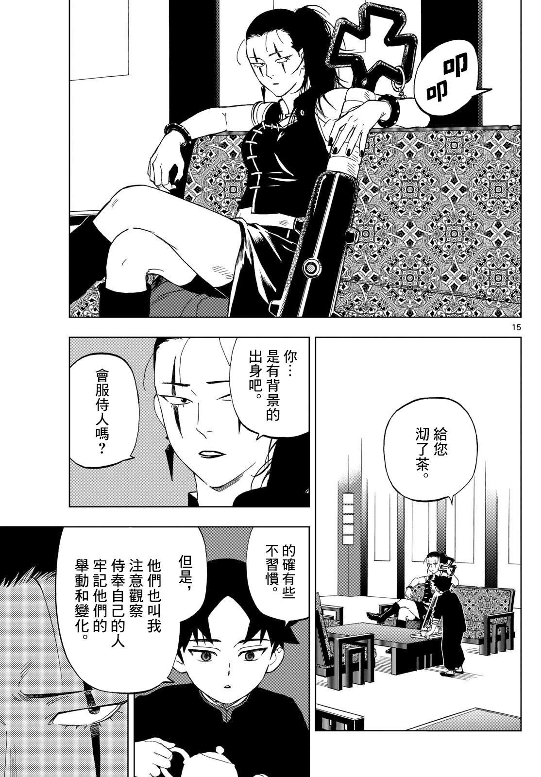 15