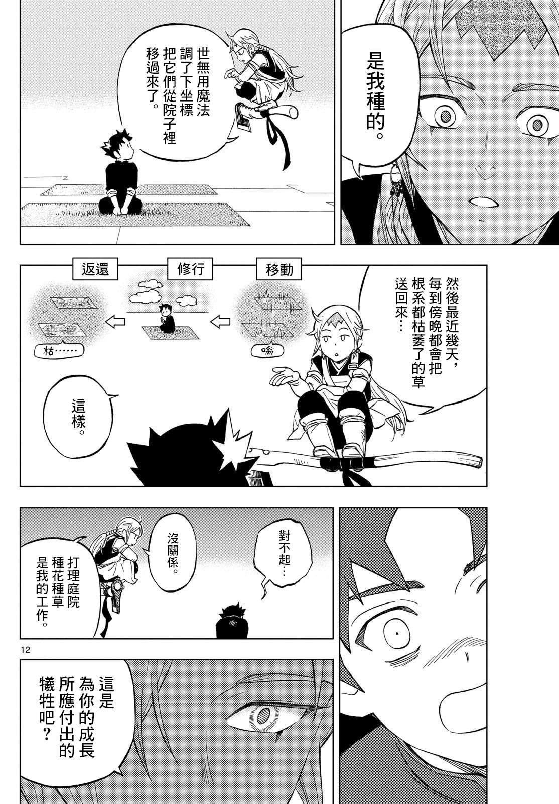 12