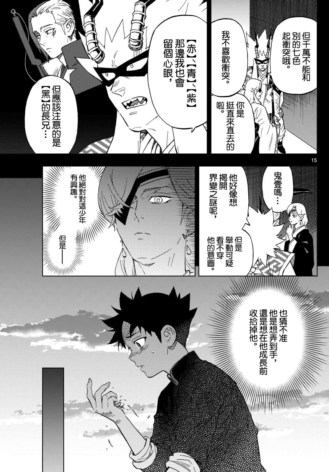 15