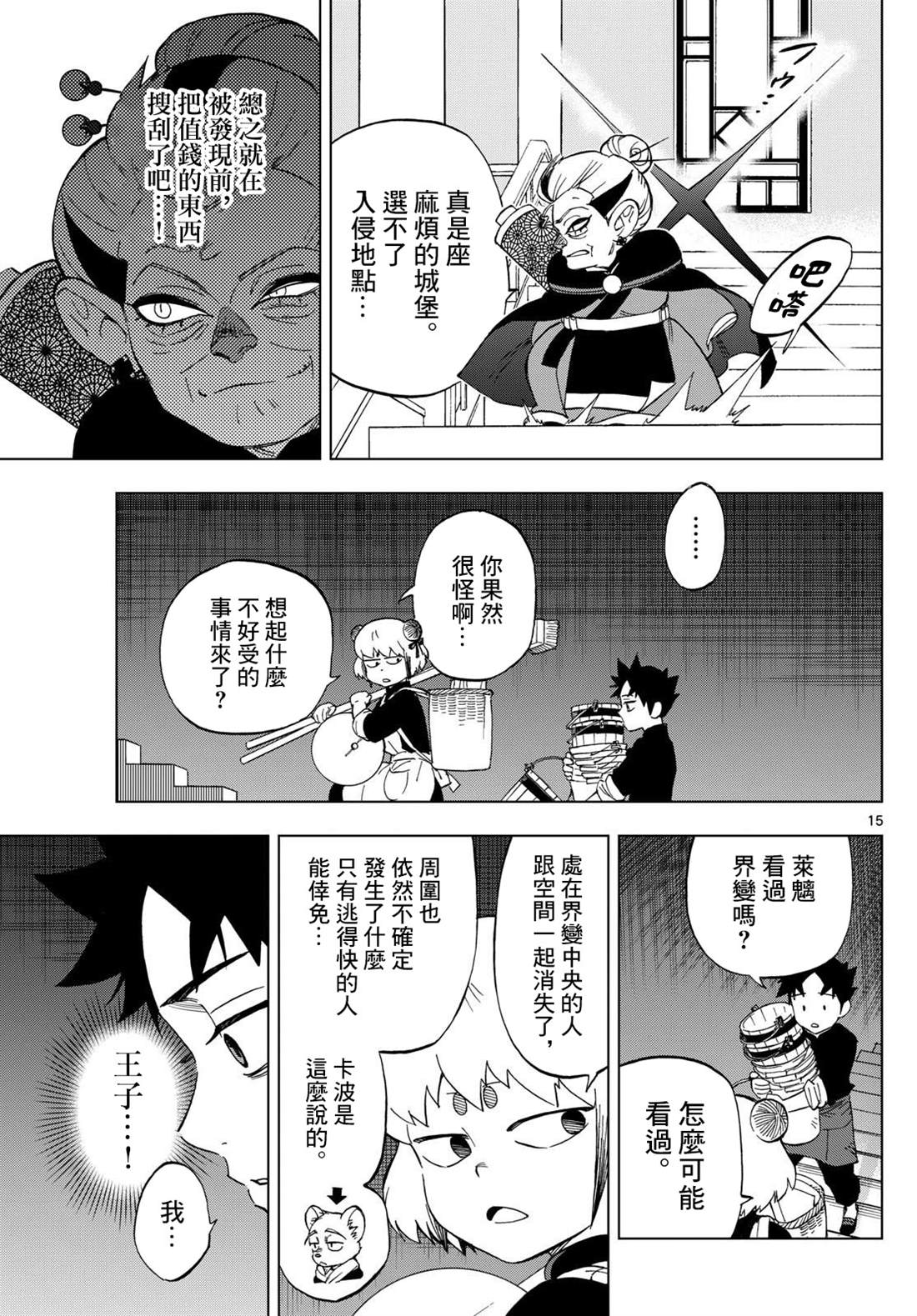 15