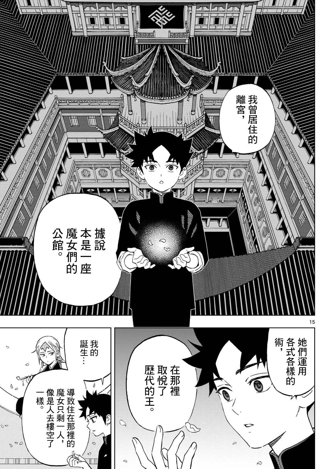 15