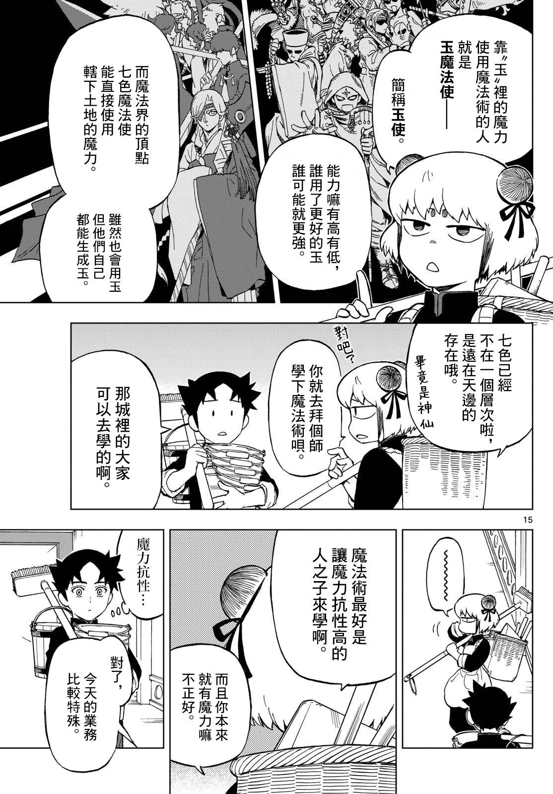 15