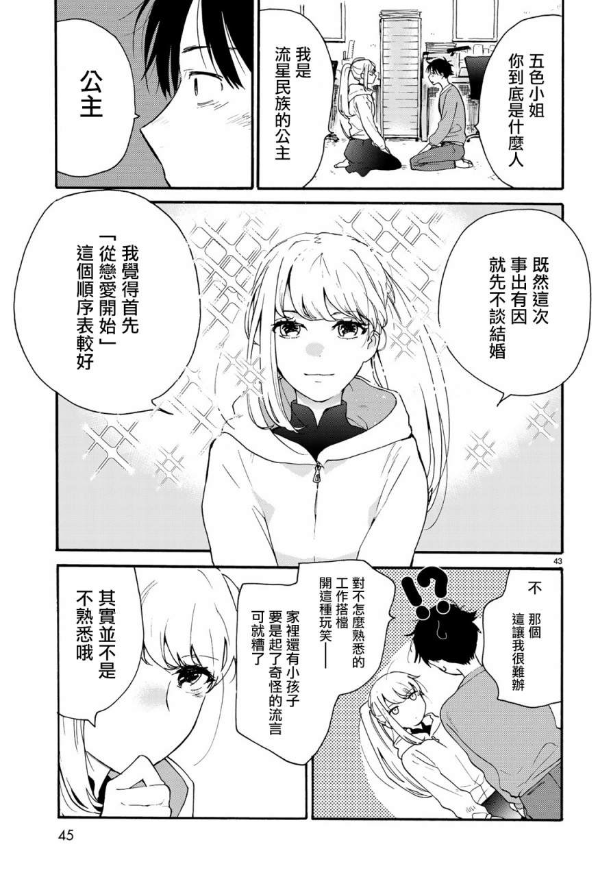 40