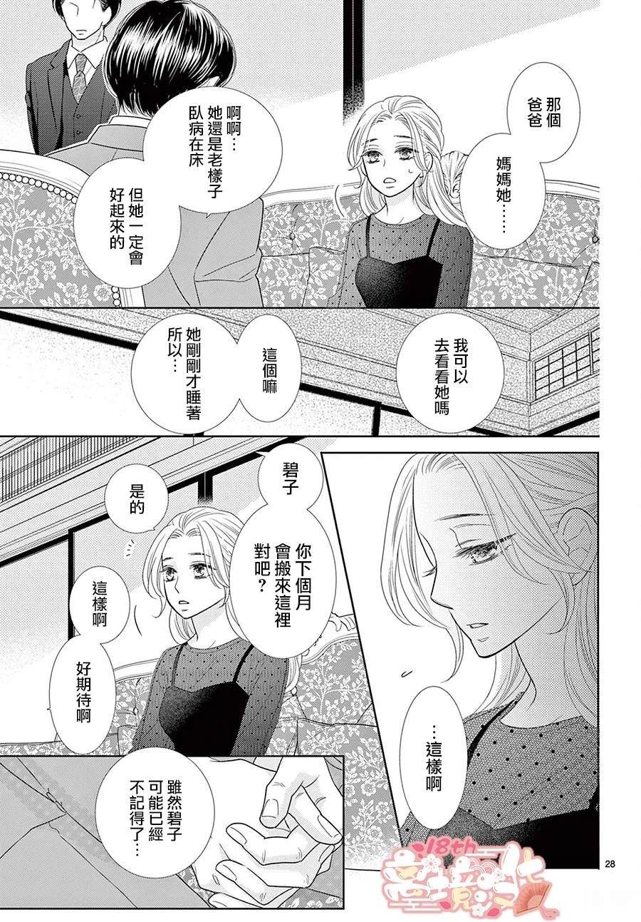 28