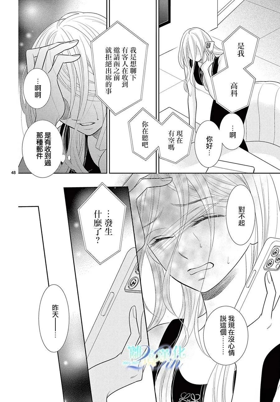 48