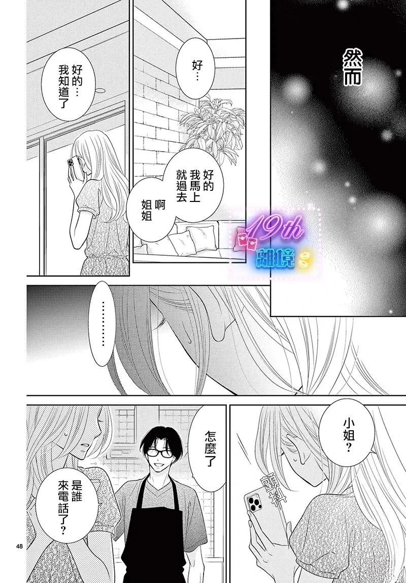 48