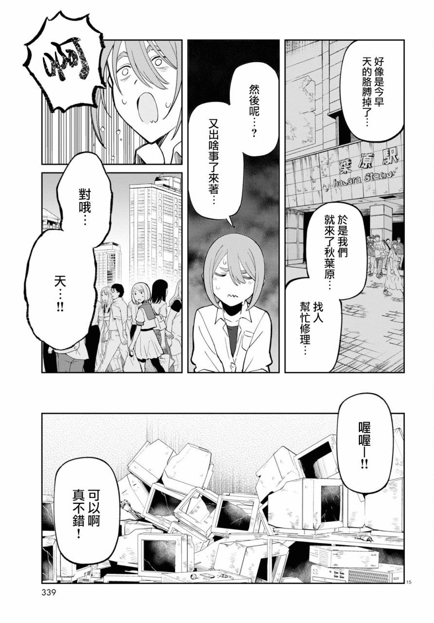 15