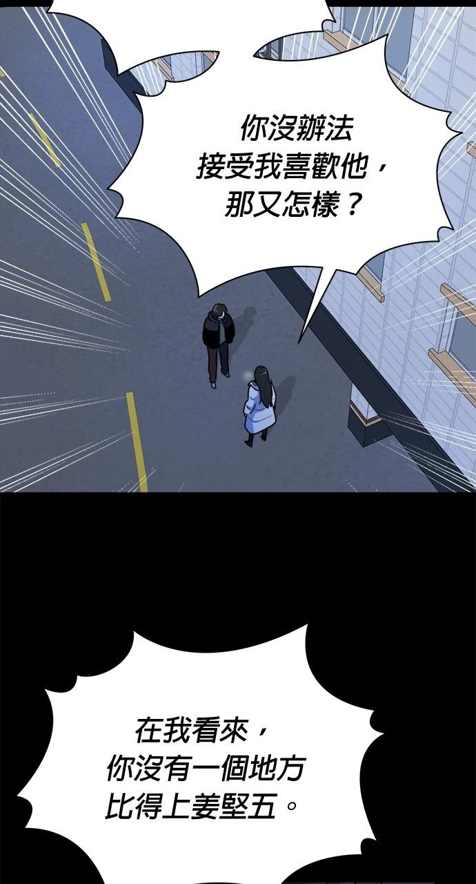77