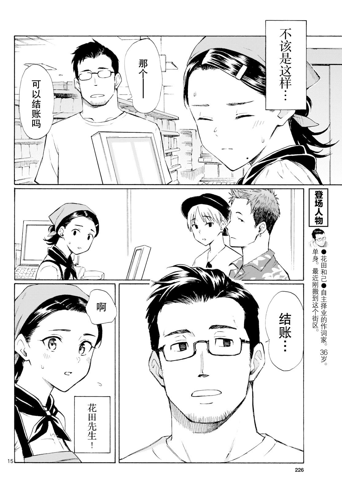 15
