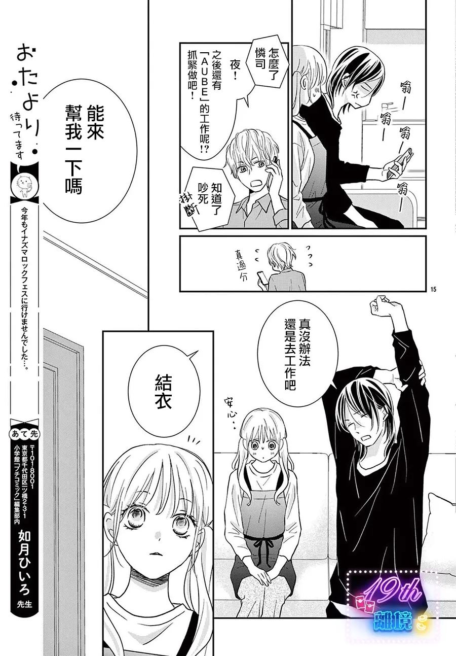 15