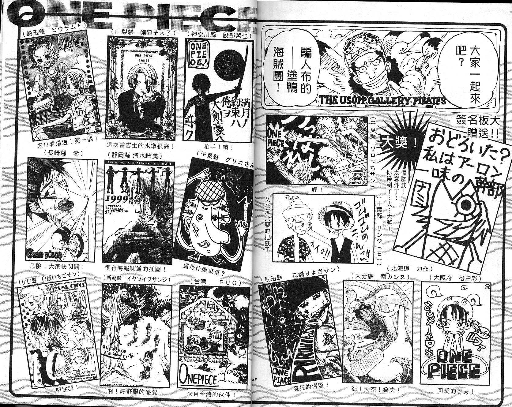 95