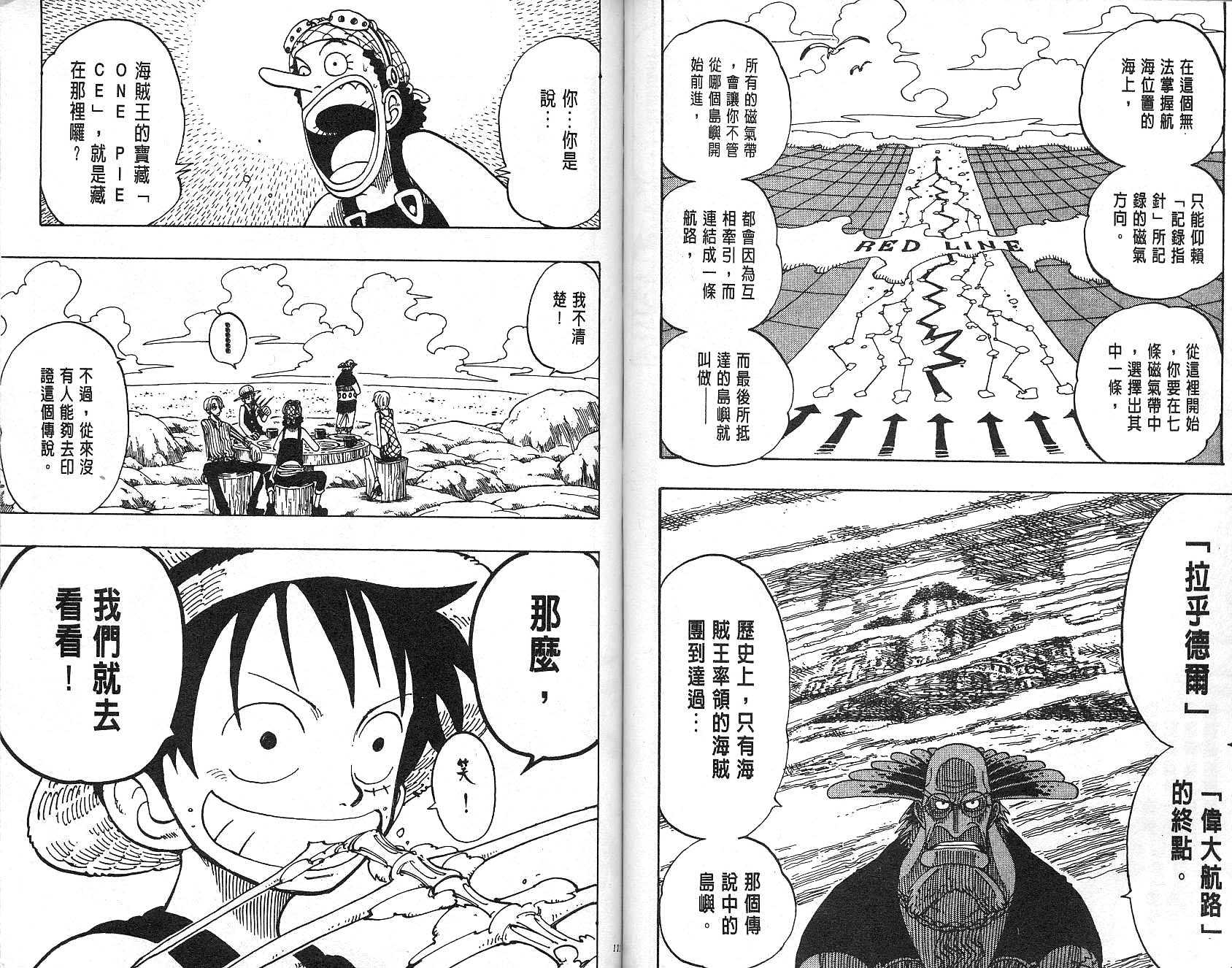 61