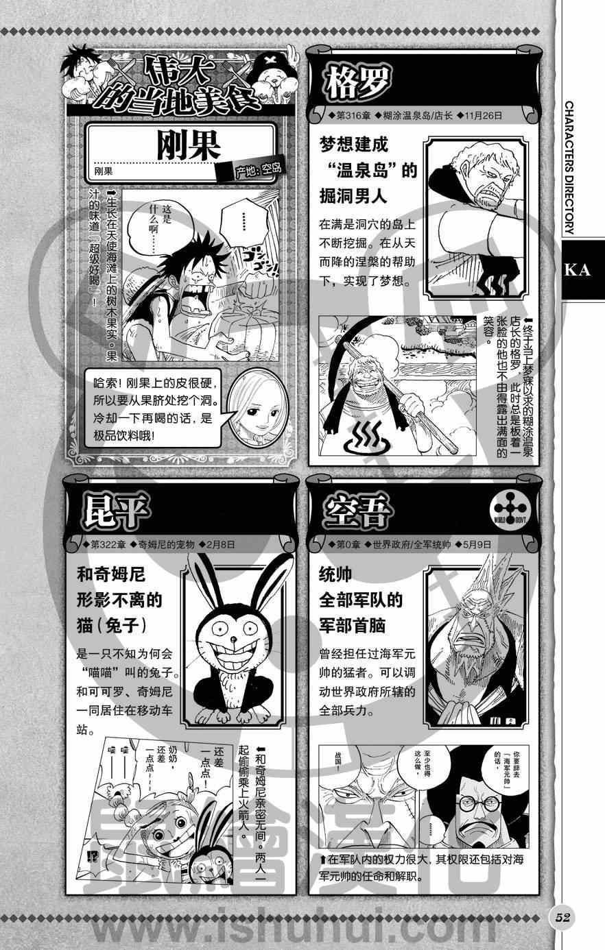53
