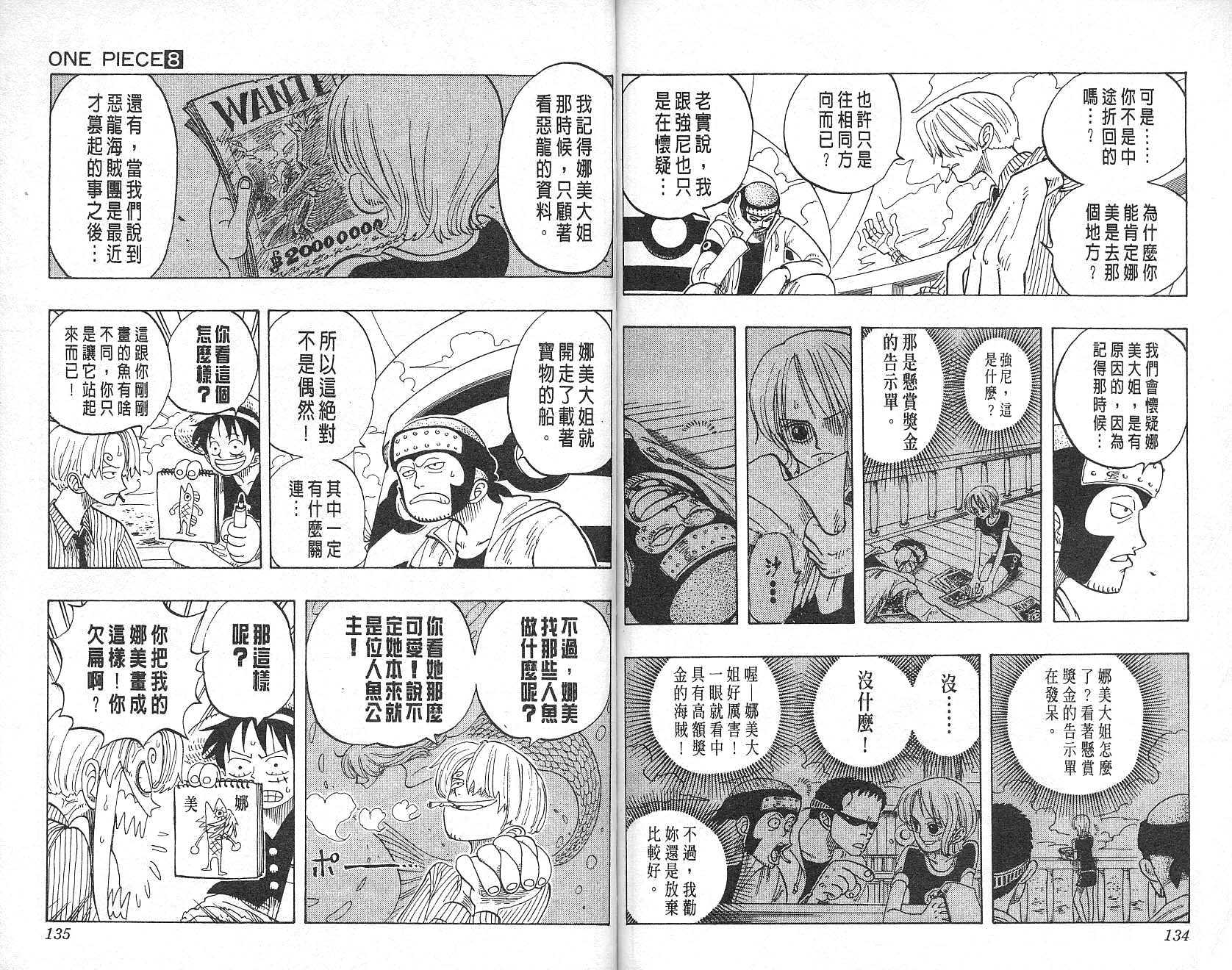 68