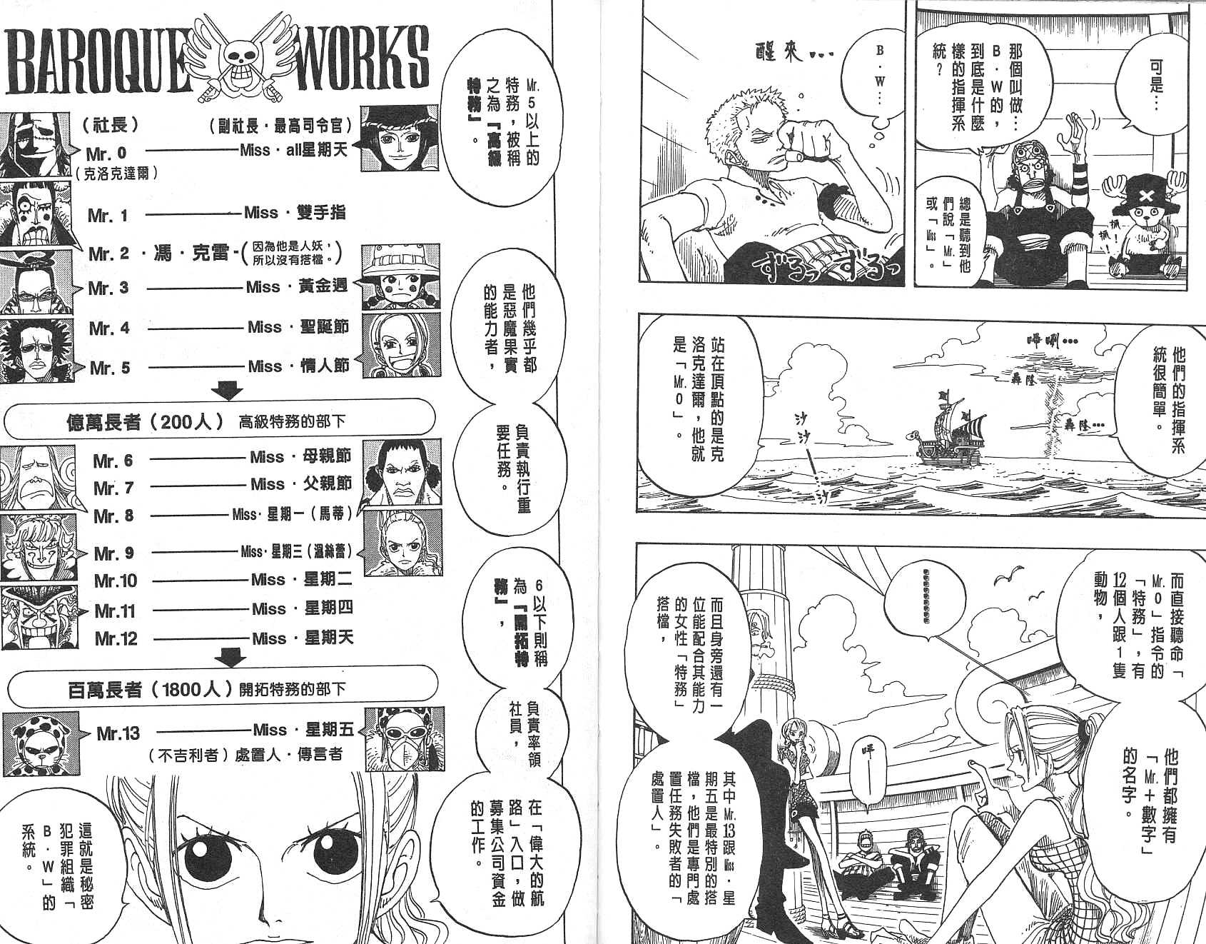 102