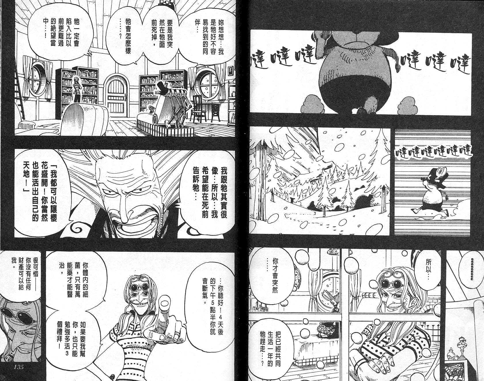 68