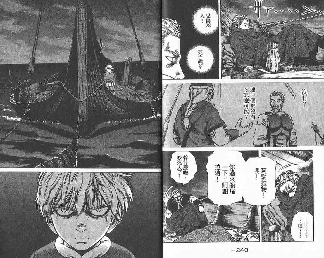 122