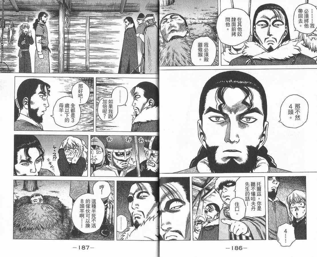 95