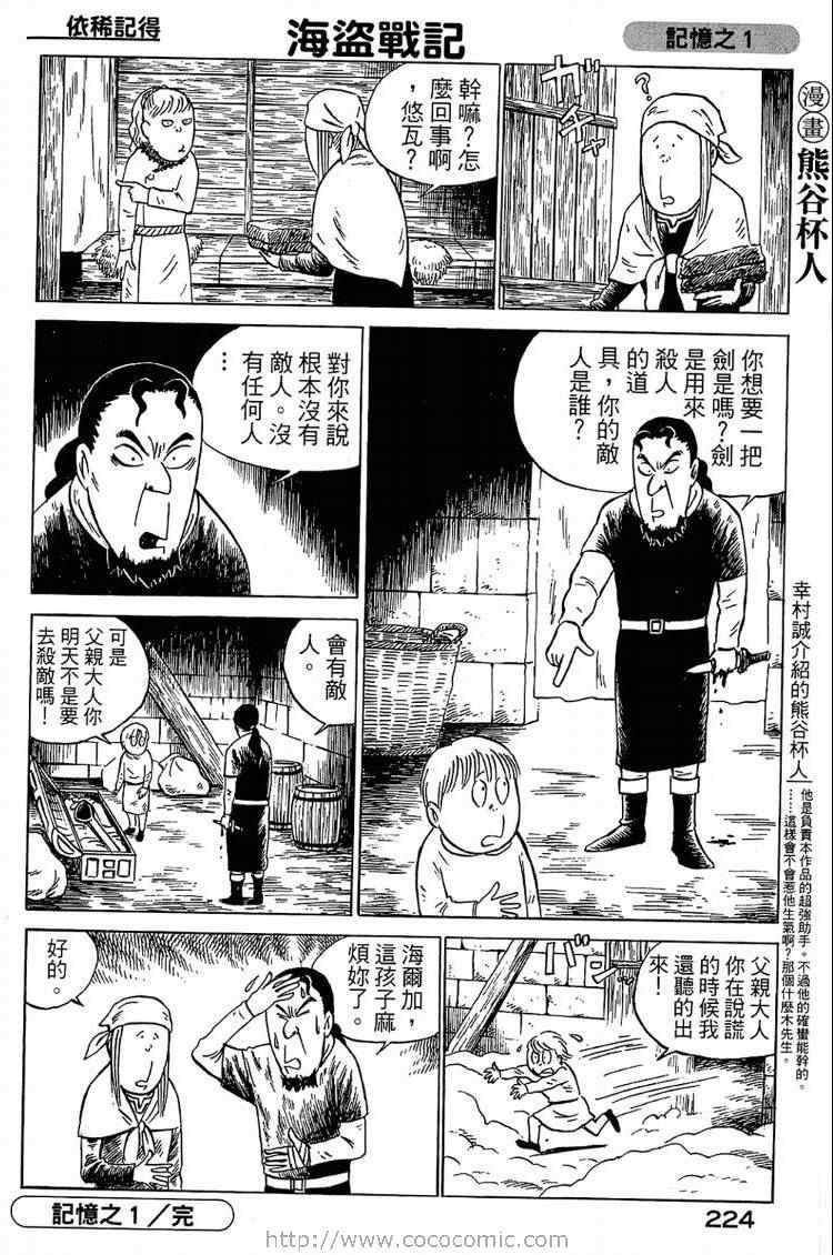 224
