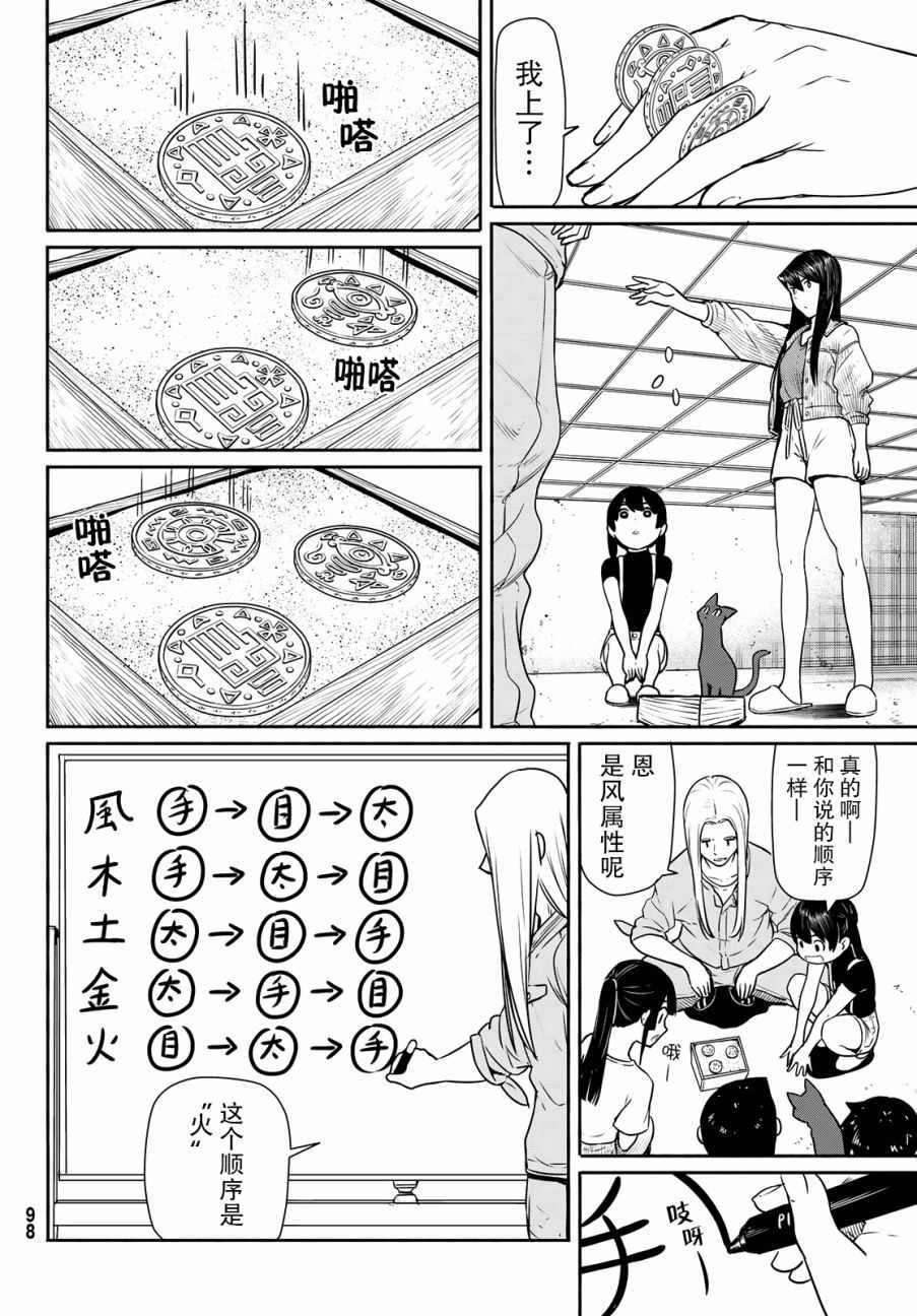 26