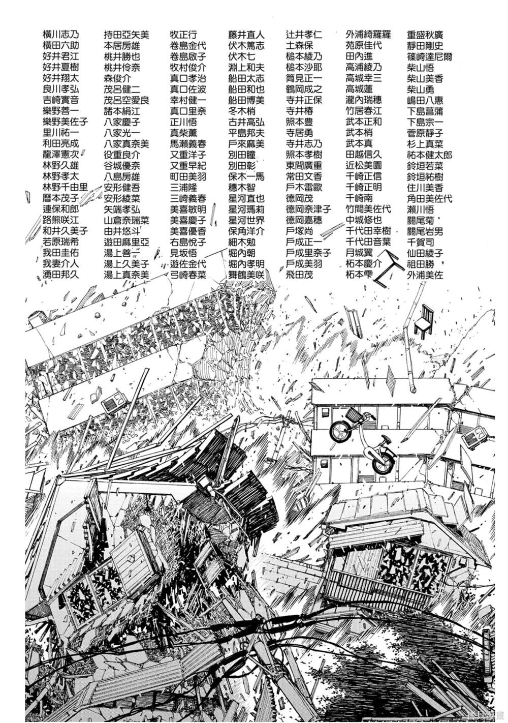 112
