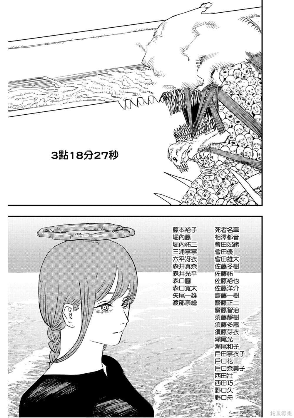 122