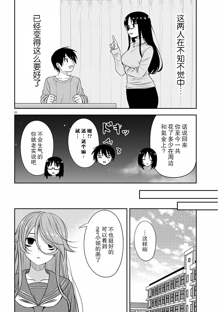 10