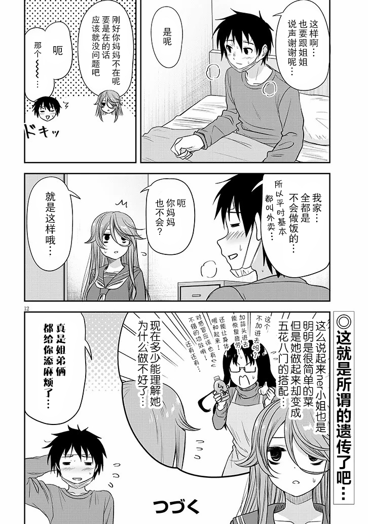 12