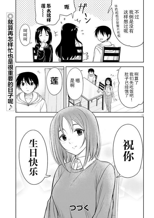 13