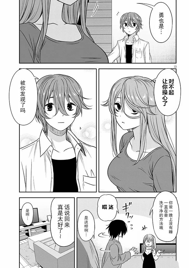 13