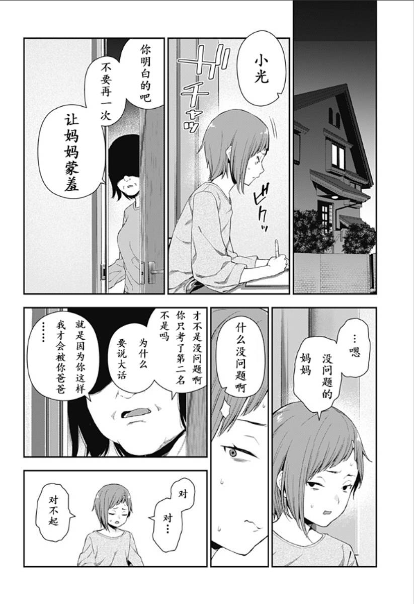 48