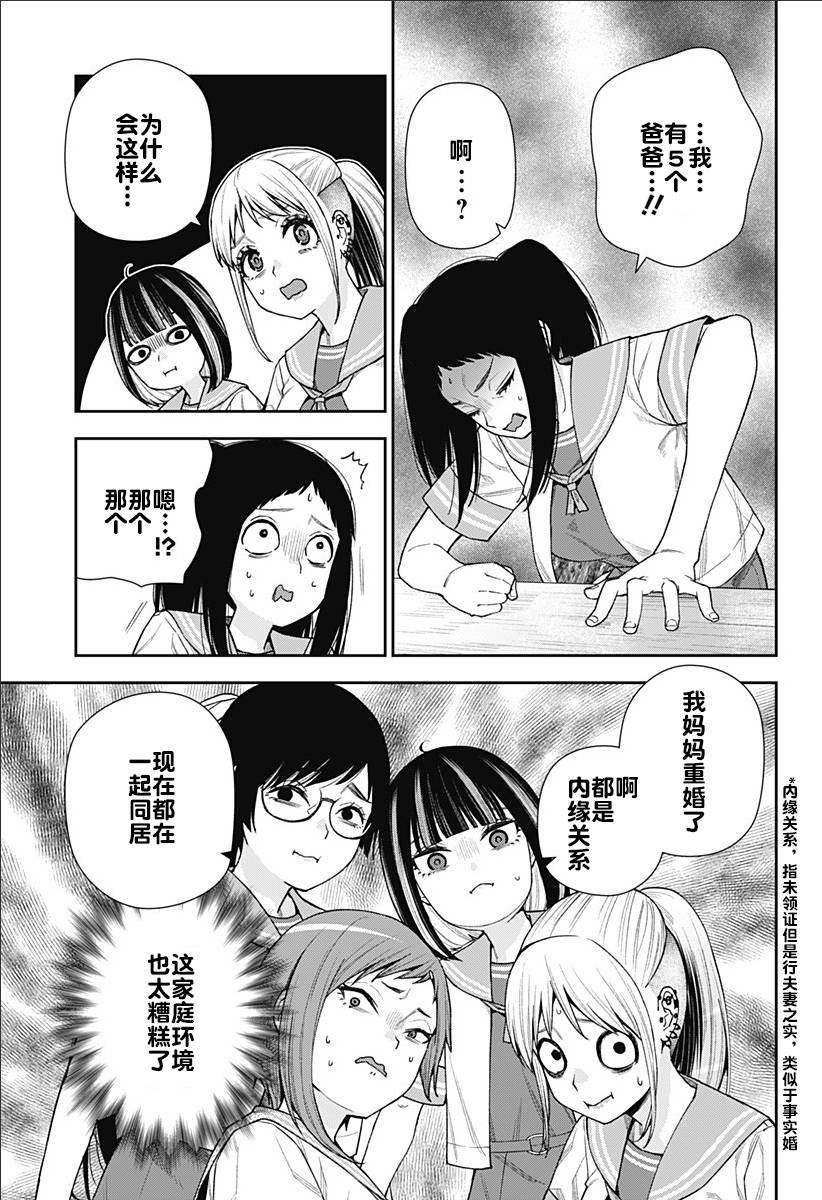 17
