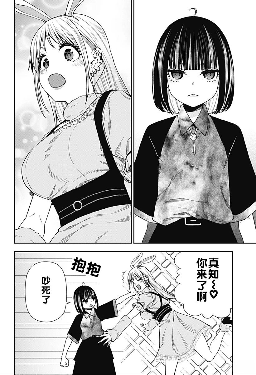 22