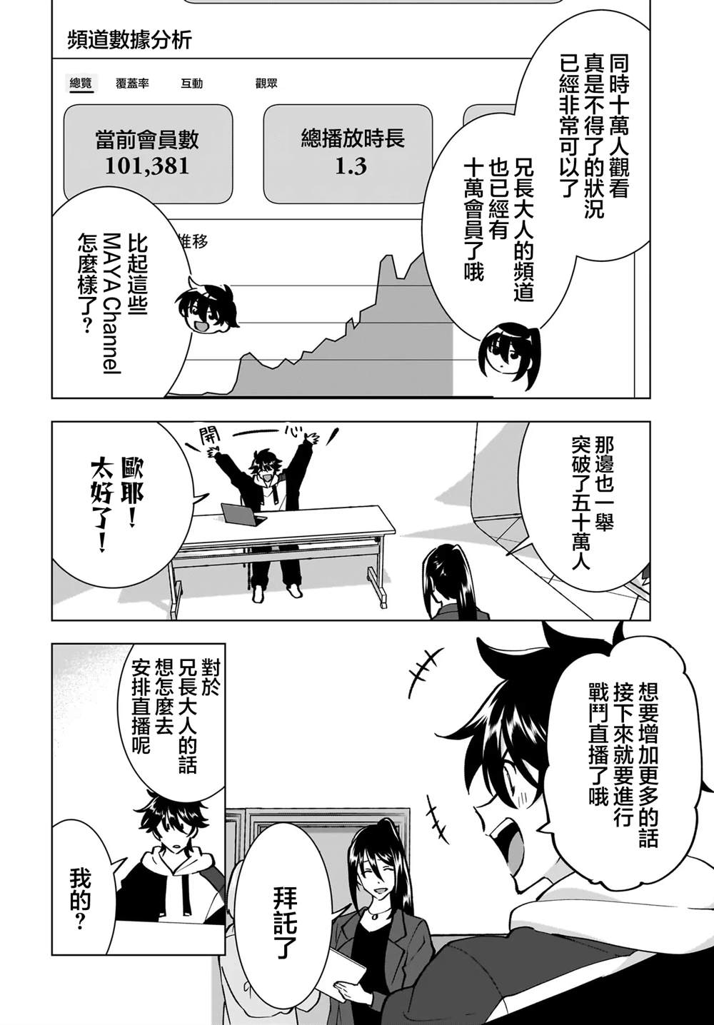 22