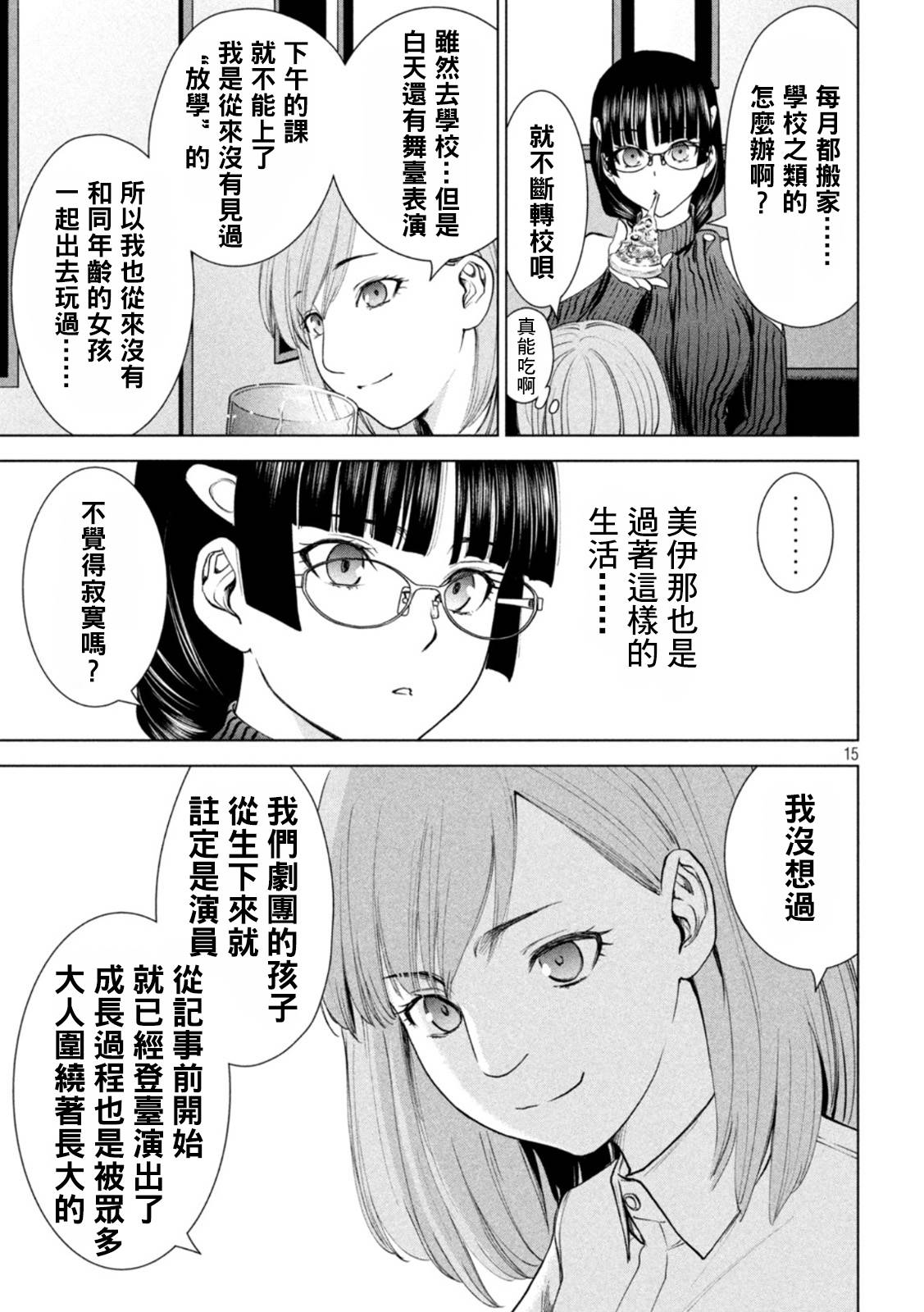 15