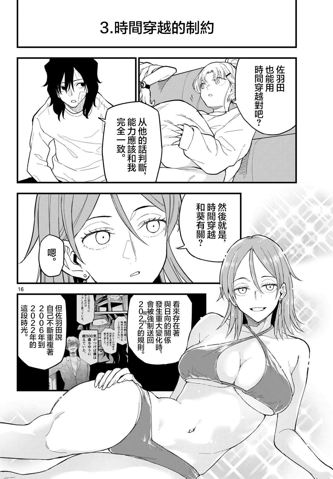 15