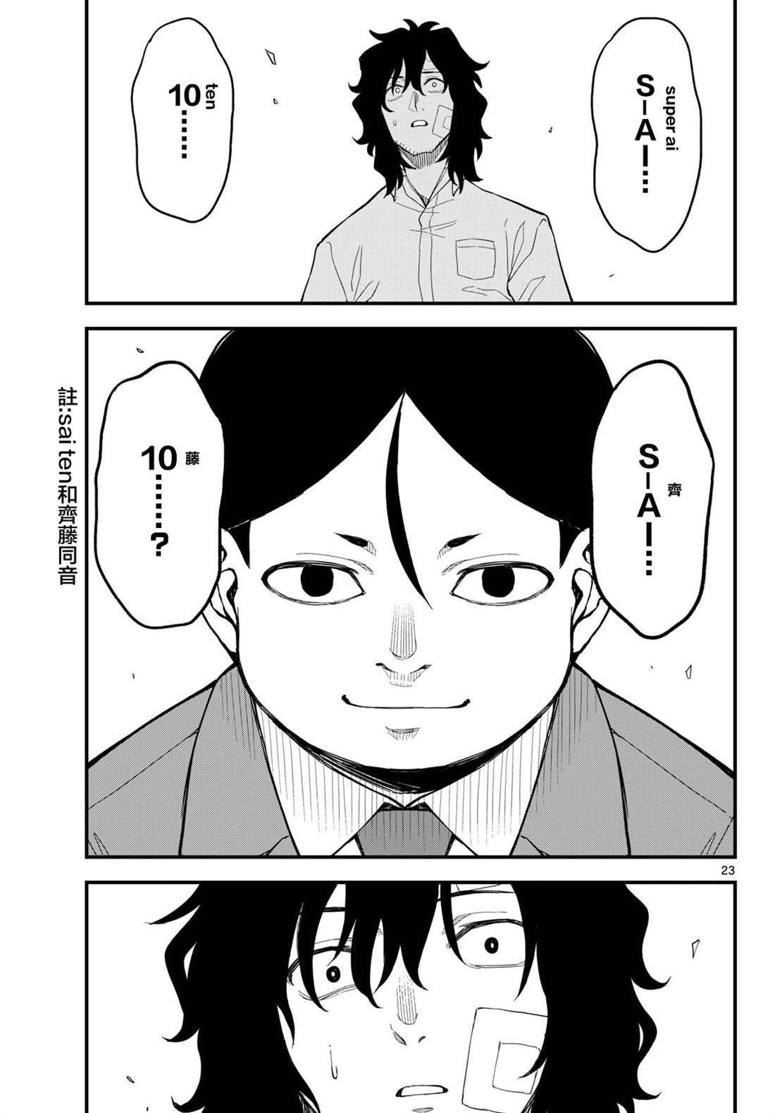 23