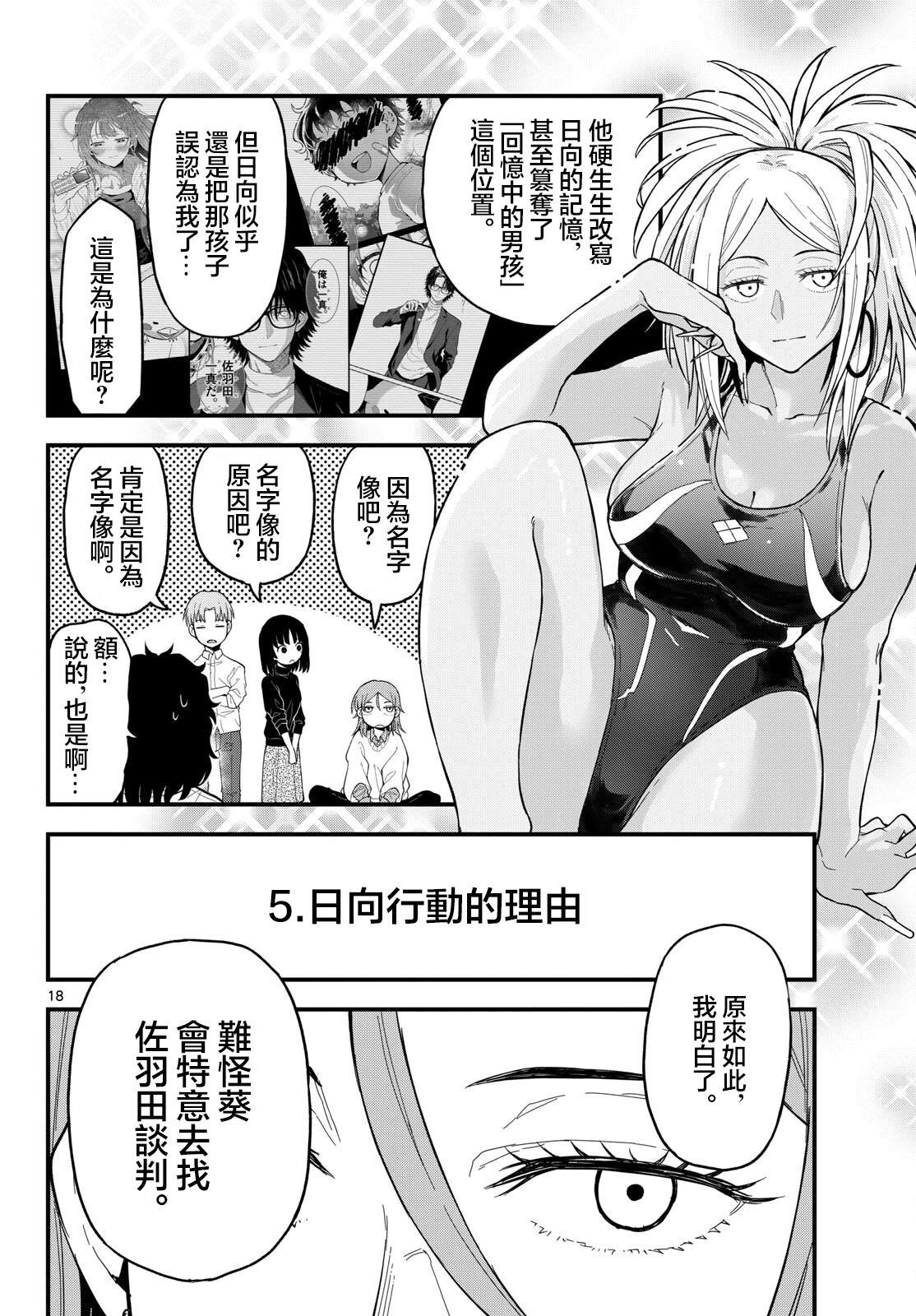 17