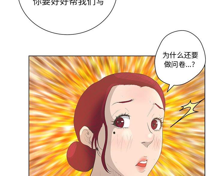 116