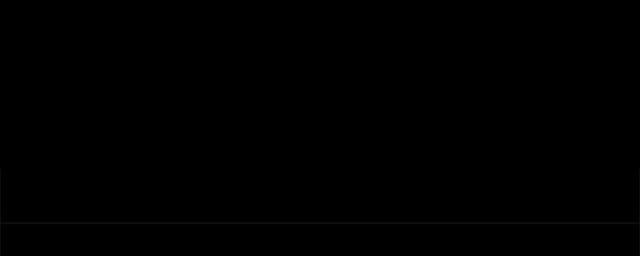 69